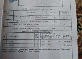 Продается участок, 6.9 сот., Дубовка, улица Дружбы