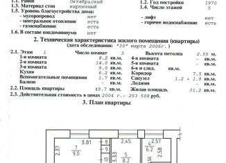 Продается 3-ком. квартира, 49.7 м2, Ижевск, улица Карла Маркса, 260, Центральный жилой район