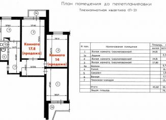 Продажа комнаты, 32 м2, Москва, улица Крылатские Холмы, 30к3, район Крылатское