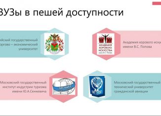 Продам квартиру студию, 16.5 м2, Москва, Зеленоградская улица, 37, метро Ховрино