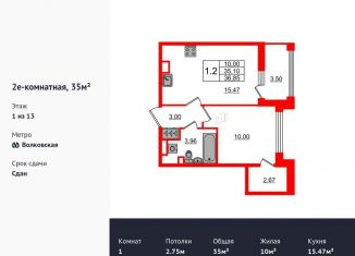 Продажа однокомнатной квартиры, 35 м2, Санкт-Петербург, Тосина улица, 6, метро Волковская