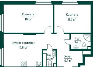 Продажа 2-ком. квартиры, 63.6 м2, Самара, метро Российская