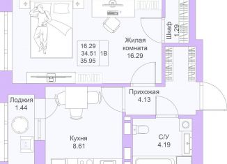 Продажа однокомнатной квартиры, 36 м2, Казань, ЖК Светлая Долина