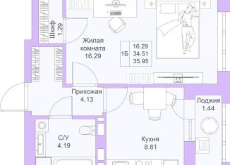 Продается 1-комнатная квартира, 36 м2, Казань