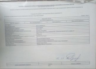 Продается участок, 10 сот., село Новомонастырское