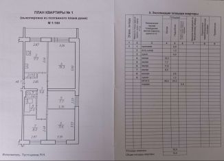 Продается 4-ком. квартира, 70.9 м2, Петрозаводск, улица Жуковского, 59, район Сулажгора