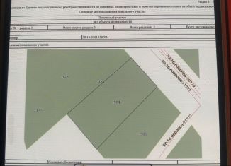 Земельный участок на продажу, 5 сот., Черноголовка