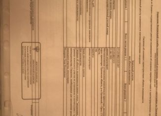 Дача на продажу, 15 м2, Орёл, Высоковольтная улица