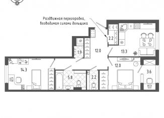 Продажа 2-комнатной квартиры, 65.5 м2, Санкт-Петербург, метро Балтийская, Измайловский бульвар, 9