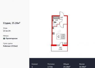 Продам квартиру студию, 25.3 м2, Санкт-Петербург, ЖК Аквилон Скай, Русановская улица, 24