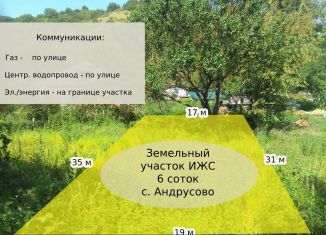 Продажа участка, 6 сот., село Андрусово, Речная улица