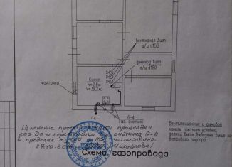 Продам дом, 142 м2, село Землянск, Хохлатская улица, 140А