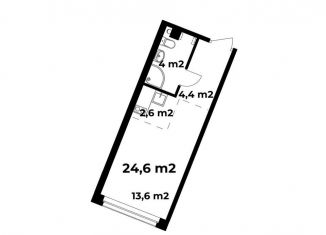 Продам 1-ком. квартиру, 24.6 м2, Нижний Новгород, Нижегородский район