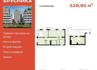 Продается 2-ком. квартира, 119.9 м2, Новосибирск, метро Гагаринская, жилой комплекс Авиатор, 1-1