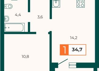 Продаю однокомнатную квартиру, 34.7 м2, Екатеринбург, Отрадная улица, 1Ак1, метро Геологическая