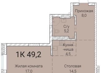 Однокомнатная квартира на продажу, 49.2 м2, Новосибирск, Овражная улица, 2А