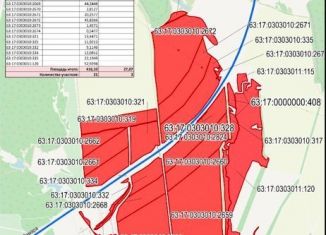 Продается участок, 41610 сот., городское поселение Смышляевка