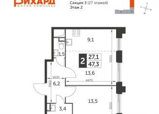 2-комнатная квартира на продажу, 46.4 м2, Москва, улица Зорге, 9к2, ЖК Рихард