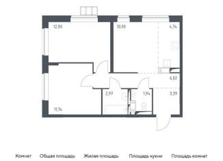 Продается 2-комнатная квартира, 54.5 м2, поселение Рязановское, ЖК Алхимово, жилой комплекс Алхимово, к12