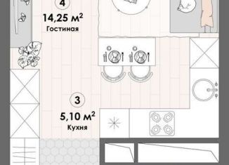 Продажа квартиры студии, 28.5 м2, Пушкино, Надсоновский тупик, 4А