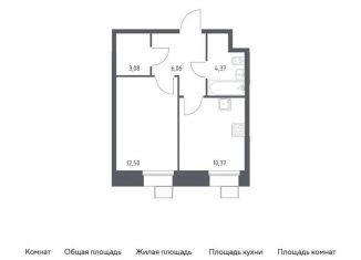 Однокомнатная квартира на продажу, 35.7 м2, поселение Мосрентген