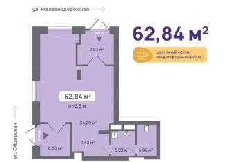 Сдается помещение свободного назначения, 62.84 м2, Новосибирск, Нарымская улица, 22, метро Гагаринская