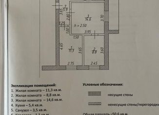 Продажа трехкомнатной квартиры, 51 м2, Ставропольский край, 2-й микрорайон, 7