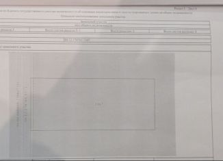 Продается земельный участок, 7 сот., поселок Айкаван, улица О. Айвазовского