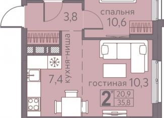 Продажа 2-ком. квартиры, 35.8 м2, Пермь