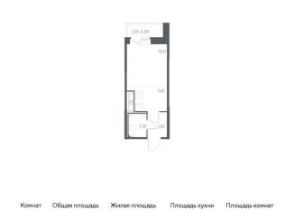 Продажа квартиры студии, 21.6 м2, Санкт-Петербург, Гудиловская улица, ЖК Живи в Рыбацком