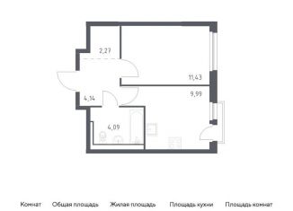 1-ком. квартира на продажу, 31.9 м2, деревня Новосаратовка