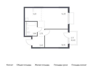 1-комнатная квартира на продажу, 41.4 м2, деревня Мисайлово, Каширское шоссе - Молоково - Андреевское