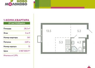 Продается квартира студия, 28.2 м2, Московская область, жилой комплекс Ново-Молоково, 13
