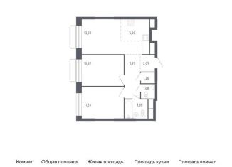 Продам 2-комнатную квартиру, 56.3 м2, Балашиха, жилой квартал Новоград Павлино, к6