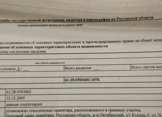 Продажа земельного участка, 10 сот., поселок Персиановский