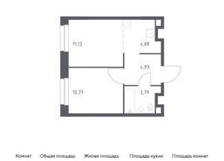 Двухкомнатная квартира на продажу, 35.5 м2, Москва, жилой комплекс Эко Бунино, 13