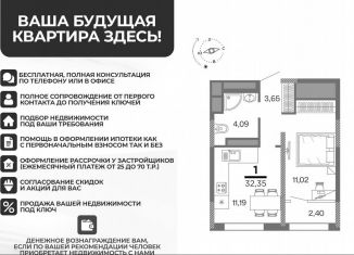 Продажа 1-ком. квартиры, 31.2 м2, Рязань, Московский район