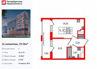 Продажа 1-комнатной квартиры, 29.6 м2, деревня Новосаратовка