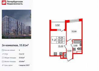 Продается 1-комнатная квартира, 33.8 м2, Санкт-Петербург, муниципальный округ Коломяги