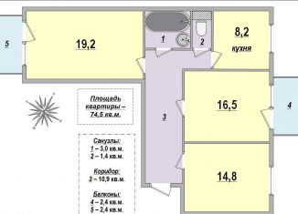 3-комнатная квартира на продажу, 74.5 м2, Санкт-Петербург, улица Громова, 10, муниципальный округ Малая Охта