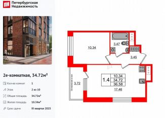 Продается 1-ком. квартира, 34.7 м2, Санкт-Петербург, 1-й Предпортовый проезд, 1, метро Московская