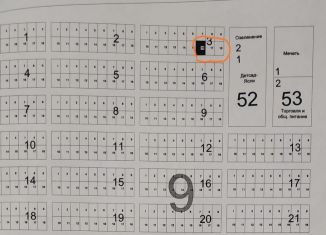 Продается участок, 6 сот., Грозный