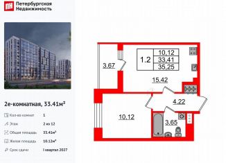 Продам 1-ком. квартиру, 33.4 м2, Санкт-Петербург, муниципальный округ Коломяги