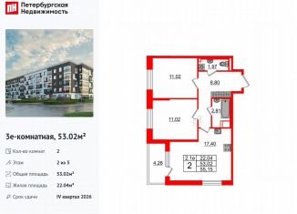 2-комнатная квартира на продажу, 53 м2, Санкт-Петербург, муниципальный округ Пулковский Меридиан, Пулковское шоссе, 7к2