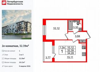 Продаю однокомнатную квартиру, 32.4 м2, Санкт-Петербург, муниципальный округ Пулковский Меридиан