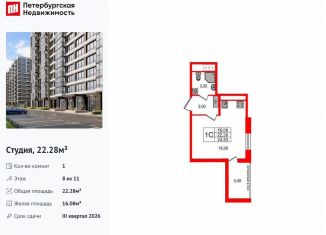 Продам квартиру студию, 22.3 м2, Санкт-Петербург, метро Московская