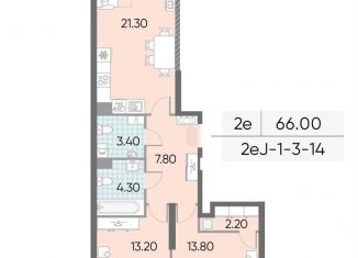 2-комнатная квартира на продажу, 66 м2, Москва, улица Обручева, вл30, район Коньково