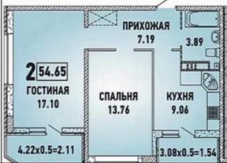 Продается двухкомнатная квартира, 51.2 м2, Краснодар, Боспорская улица, 4, микрорайон Губернский