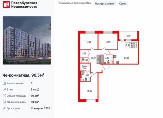 Продажа 3-комнатной квартиры, 90.5 м2, Санкт-Петербург, Приморский район