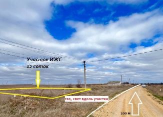 Земельный участок на продажу, 12 сот., село Воробьево